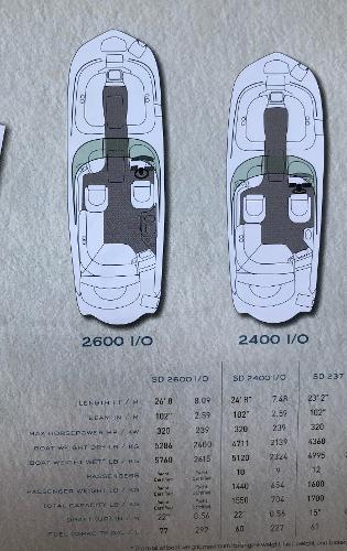 Diagram of Godfrey Hurricane boats 2600 I/O and 2400 I/O, 2012 model.