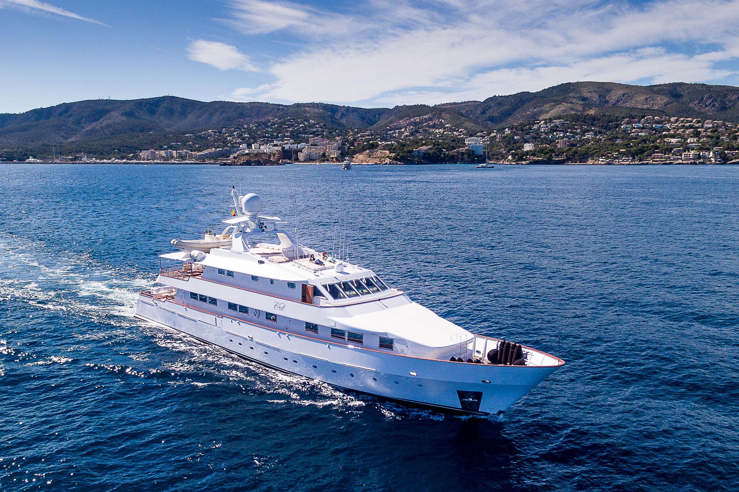 1995 Custom Cantieri Navali Nicolini