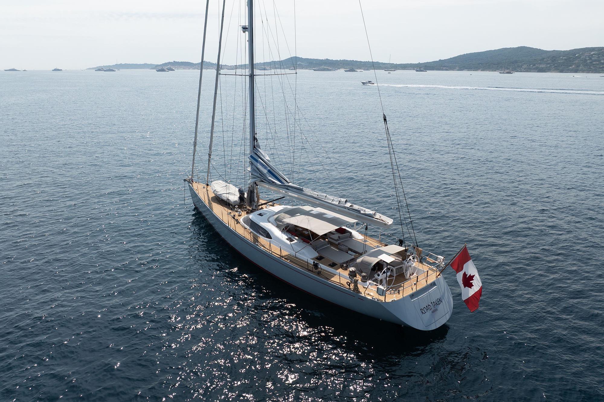 2003 Southern Wind SW80