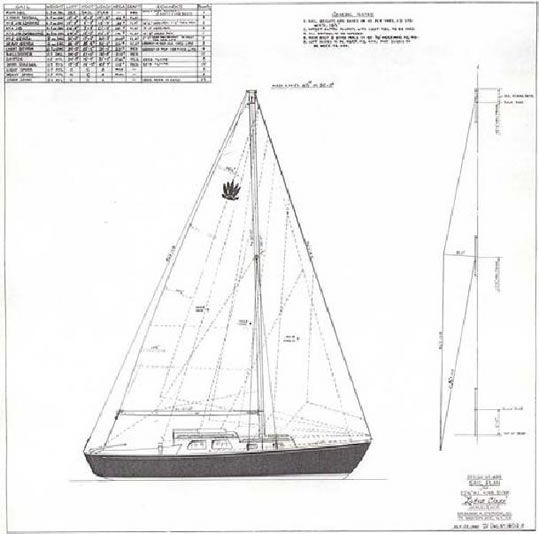 1965 Sparkman & Stephens Lotus Classic - 11