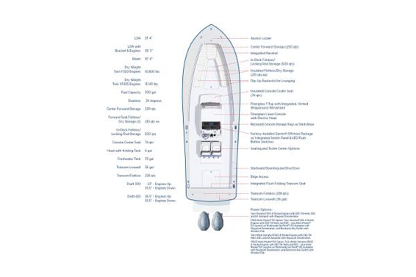 Diagram of 2021 Regulator 31 boat model with technical specifications.