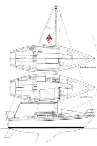 Drawing of the 1980 Catalina 27 with traditional and direct interior layouts.