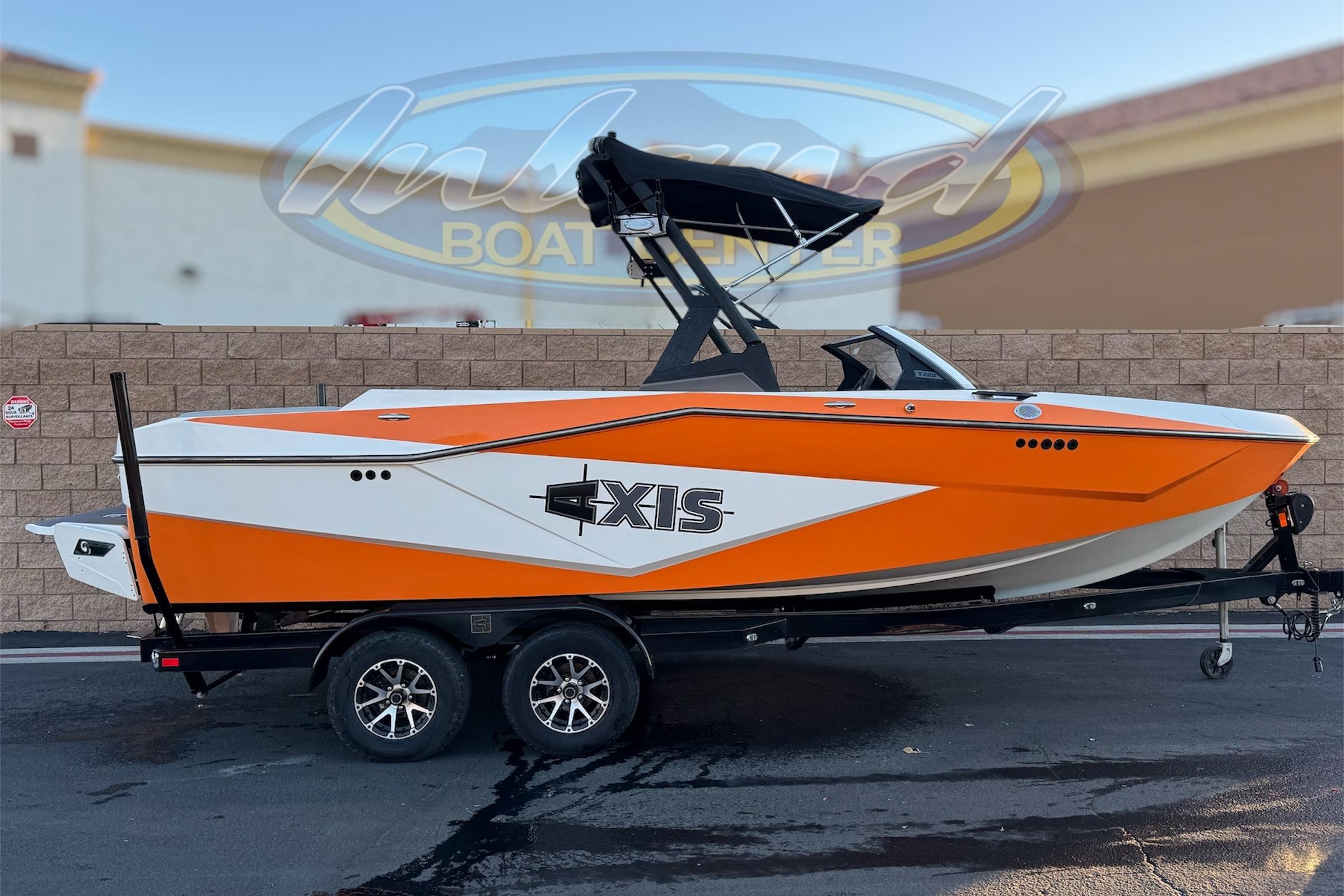 2023 Axis T220