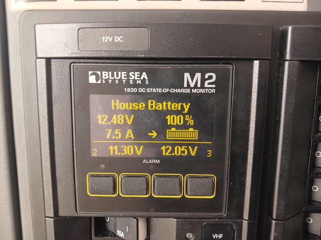 Blue Sea Systems M2 battery monitor displaying 100% charge at 12.48V, 7.5A.