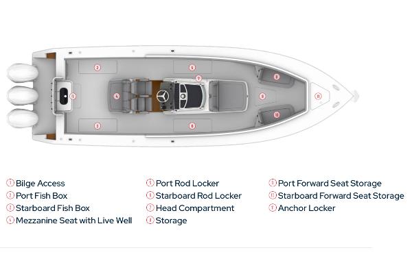 Manufacturer Provided Image: Top view of 2026 Jupiter 340LS boat layout with labeled storage and seating areas.