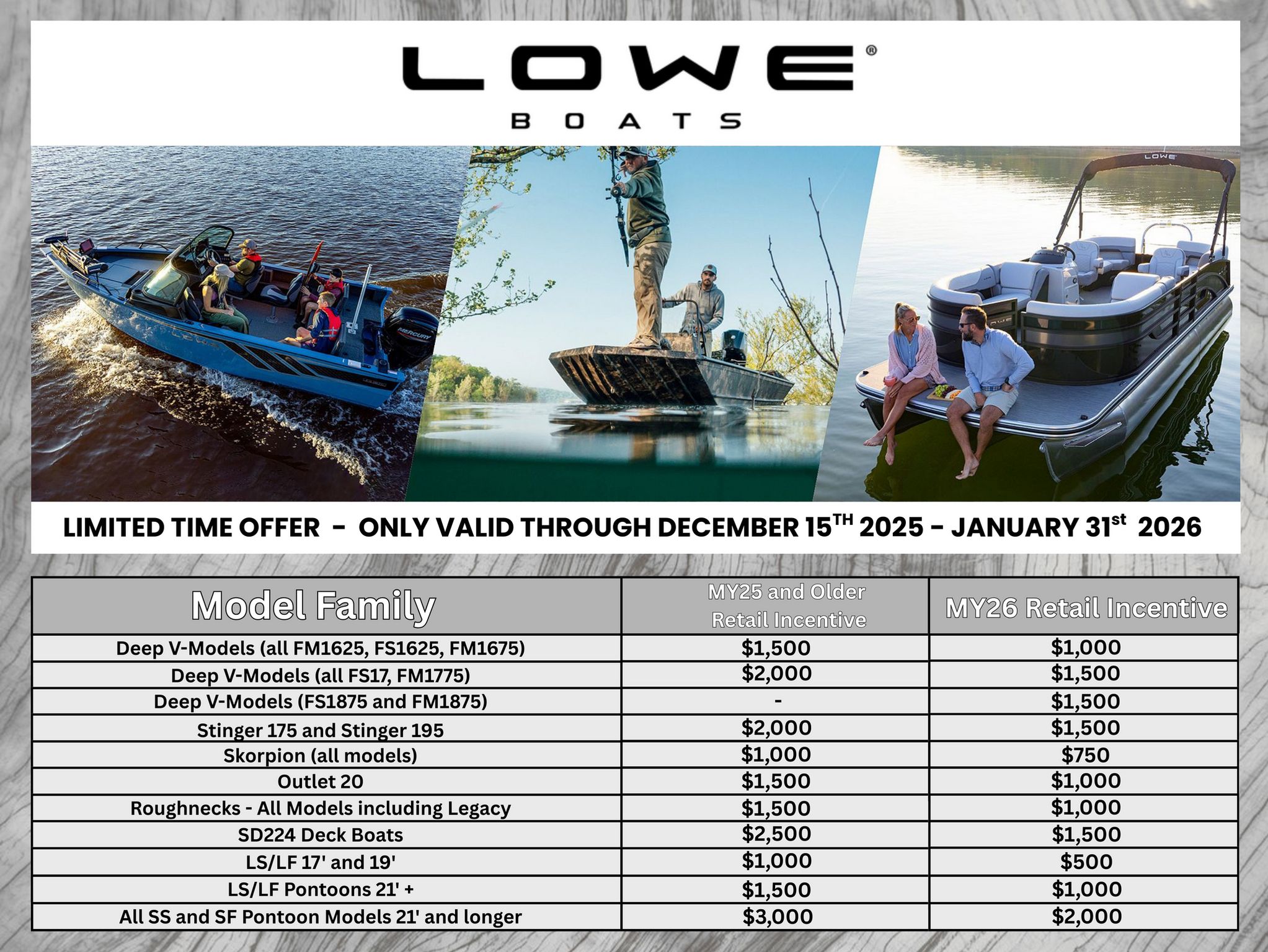 2026 Lowe Stinger 195 - 2
