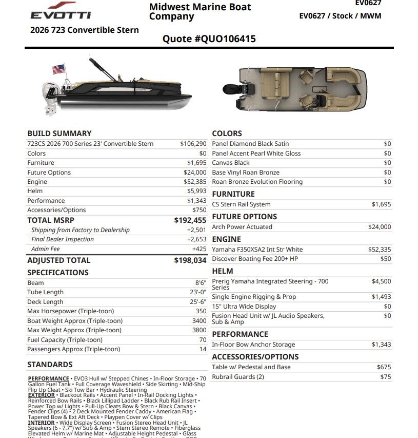 2027 Evotti 723 CS - 2