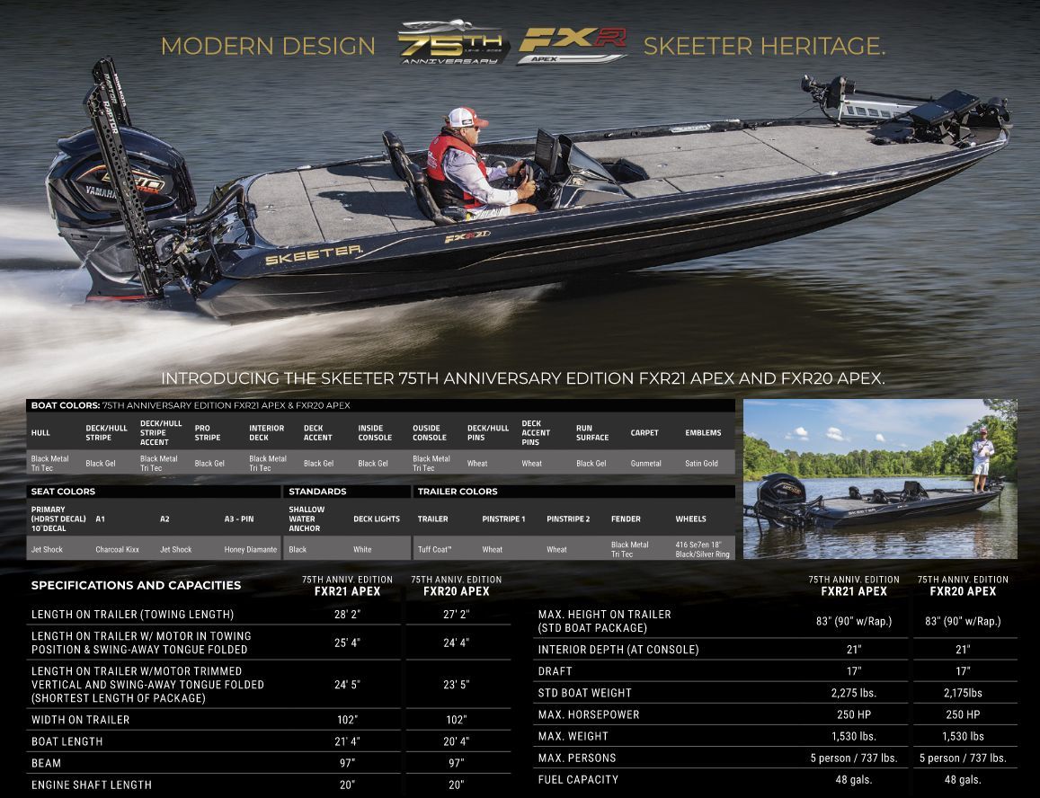 Skeeter FXR21 Apex 2023: Modern design, 75th anniversary edition. Powerful fishing boat with advanced features.