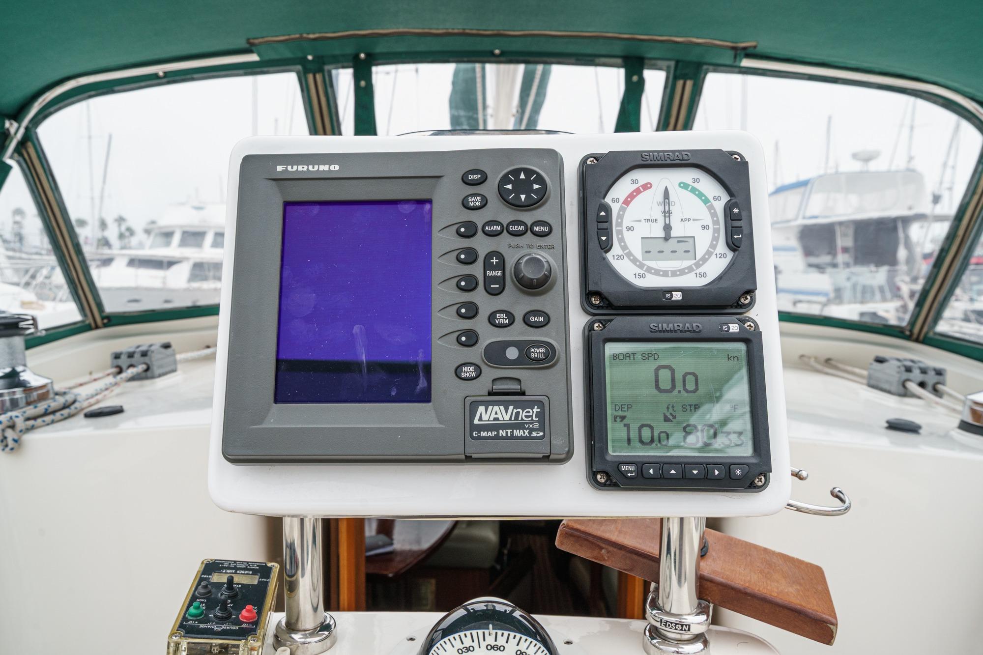 Navigation