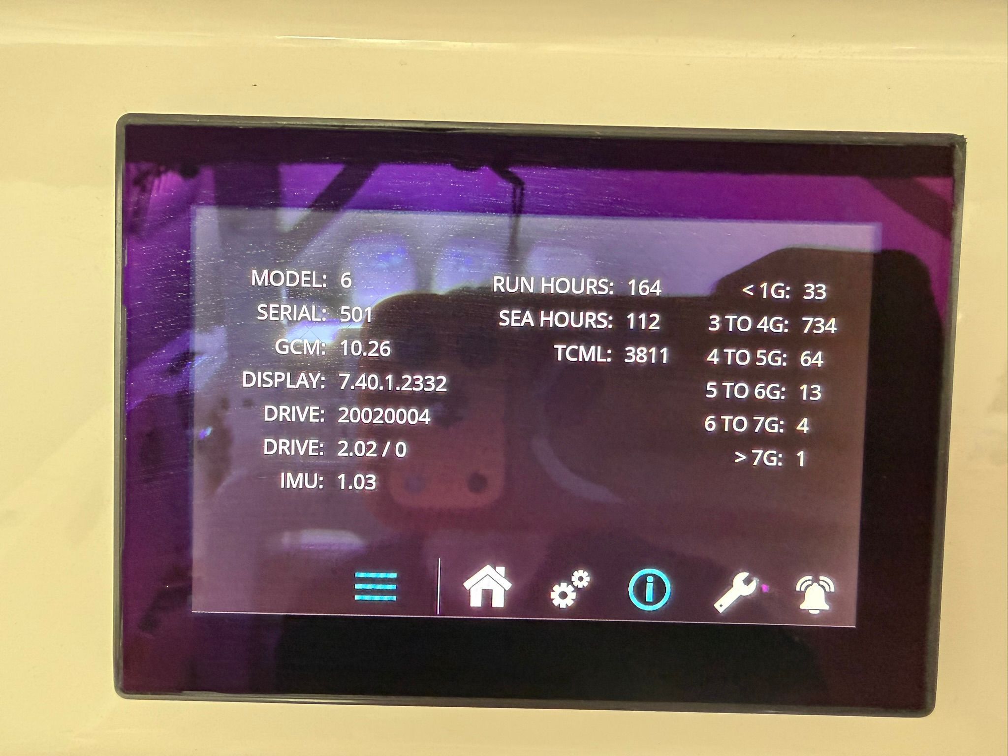 2018 Boston Whaler 380 Outrage - 62