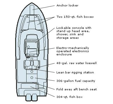 Manufacturer Provided Image