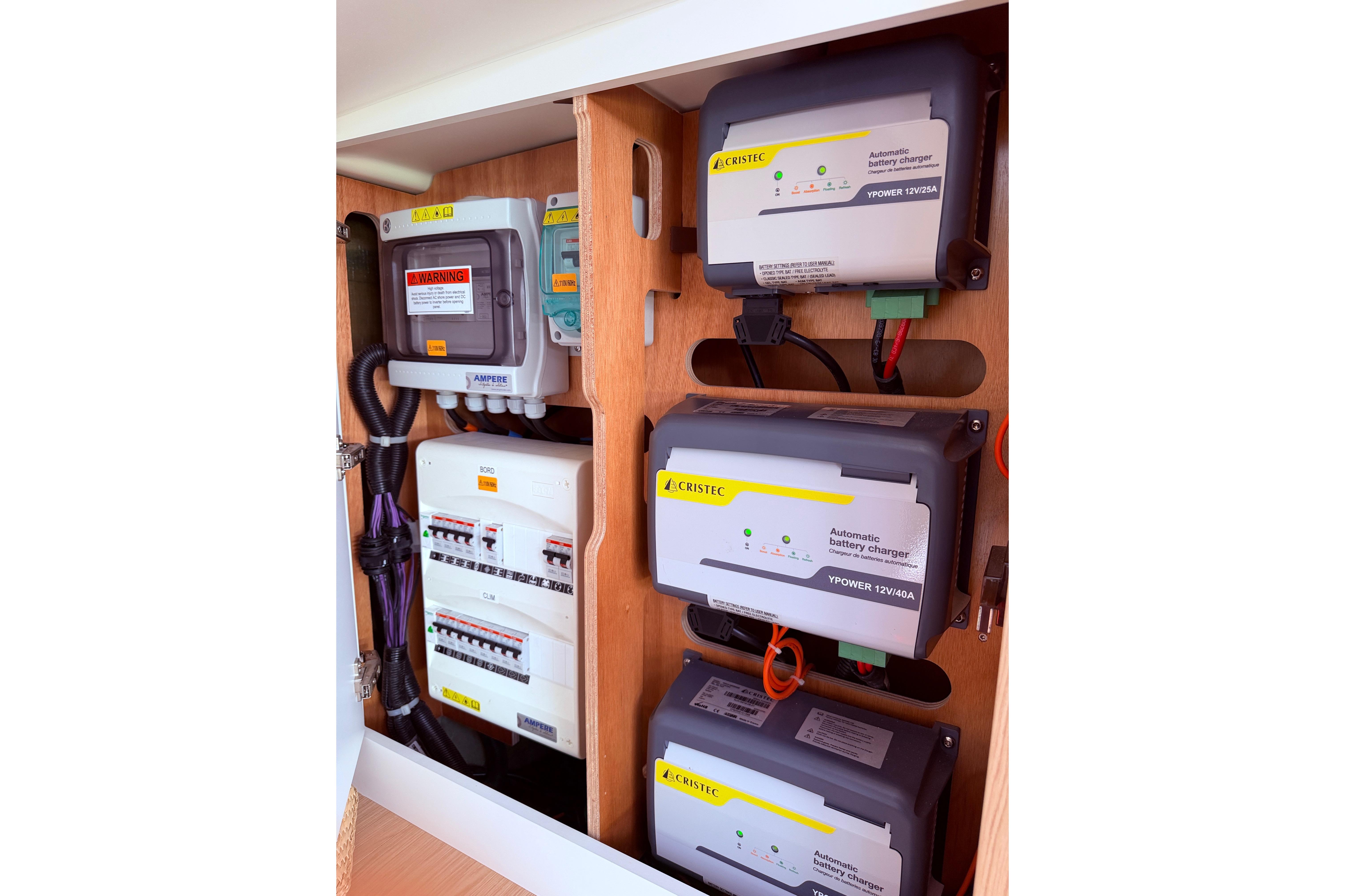 Electrical panel and battery chargers on 2022 Beneteau Oceanis Yacht 54.