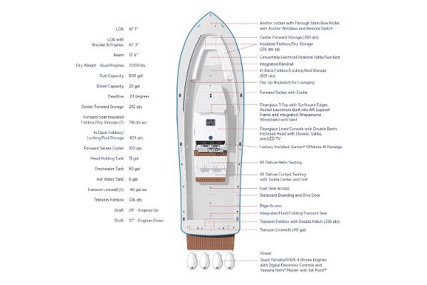 Manufacturer Provided Image