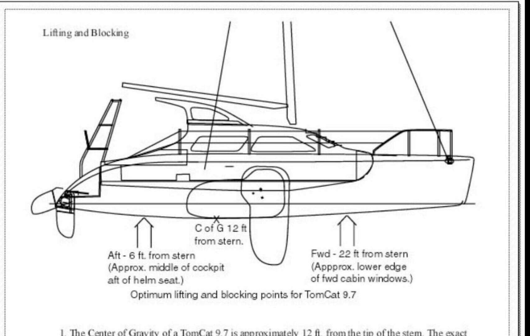 2012 TomCat 9.70 S - Image 2