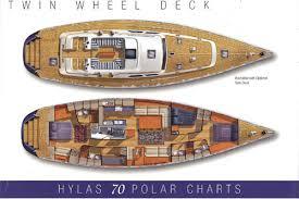 2010 Hylas 70 - 70