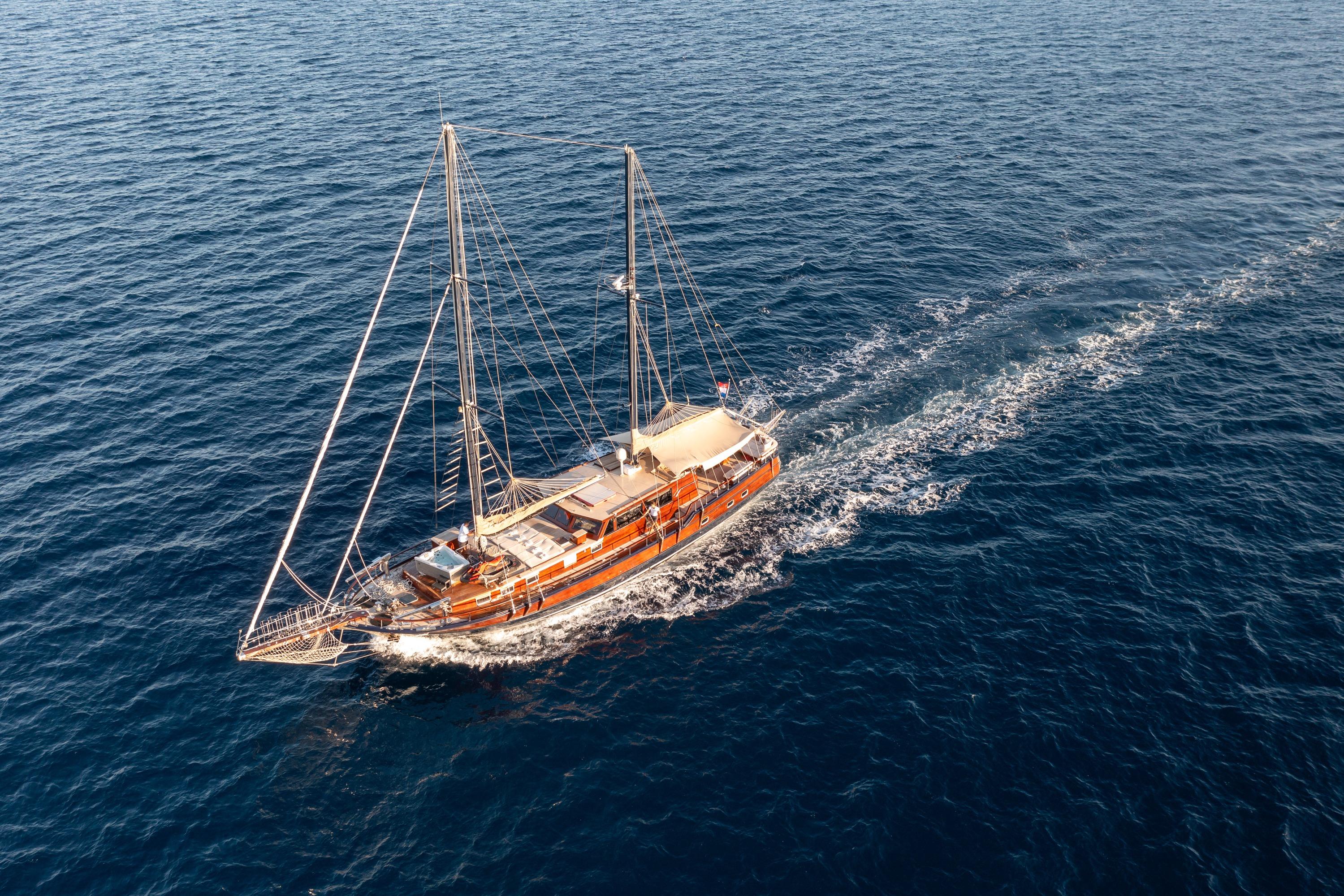 Aerial view of a 2000 Custom GULET sailing on open sea.