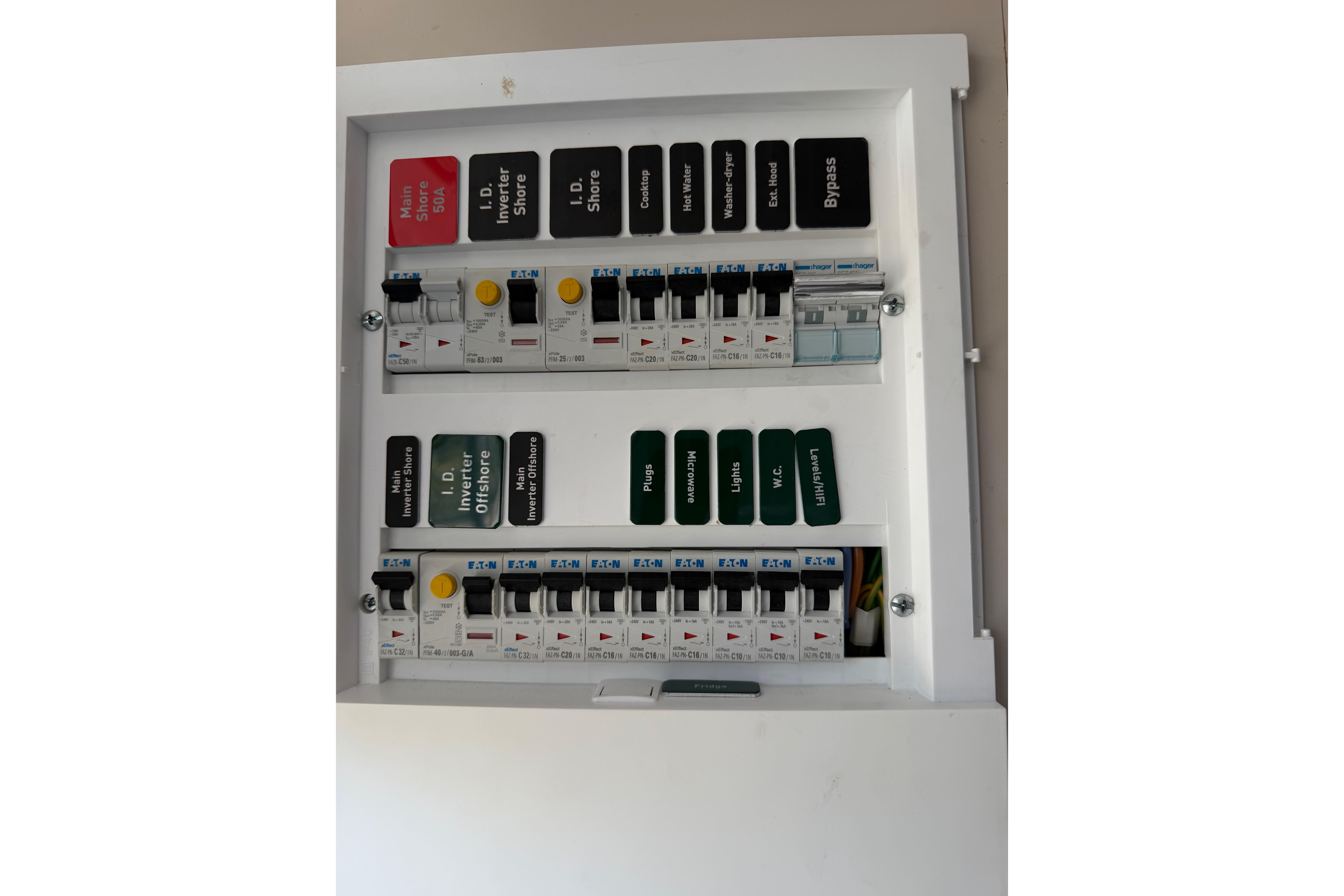 Electrical panel of Navisyo NV.08 (2022) with labeled circuit breakers and switches.