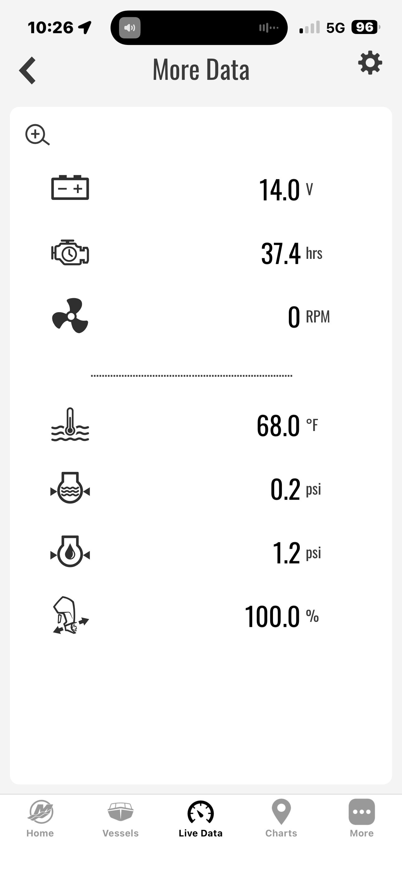 Lund Fisherman 2075 2025: Live data display showing voltage, hours, temperature, and more.