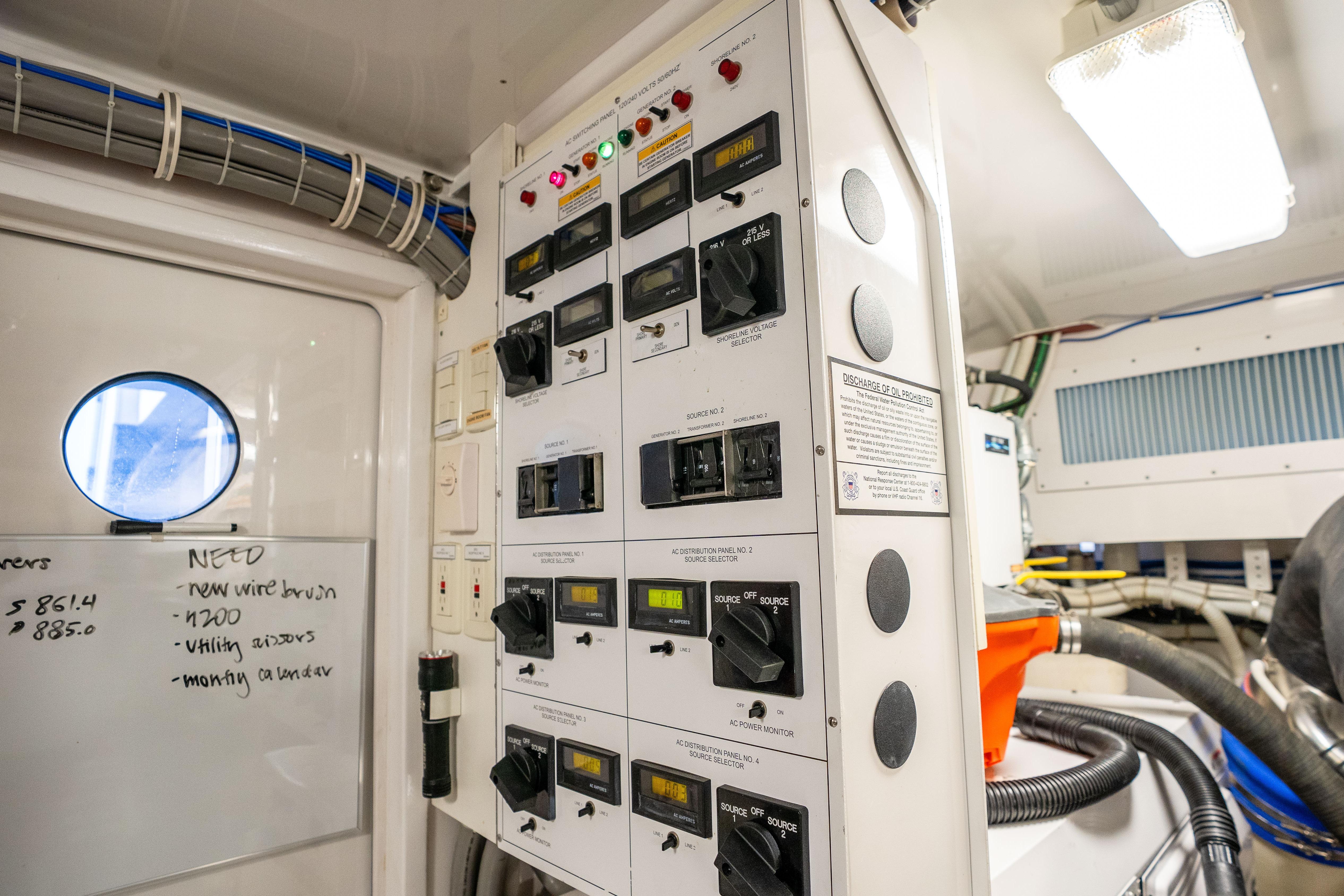Electrical control panel inside 2021 Hatteras M75 Panacera yacht engine room.