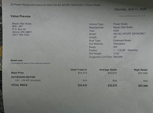 2020 Nautic 203SC power boat pricing details.