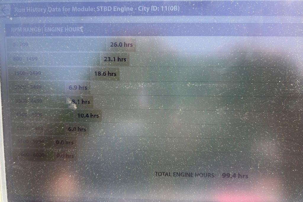 Display showing engine hours for 2023 Sun Tracker Party Barge 22 DLX, totaling 99.4 hours.