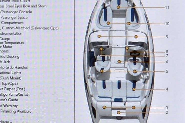 Diagram of the 2007 Sea-Doo 180 Challenger with numbered features and specifications.