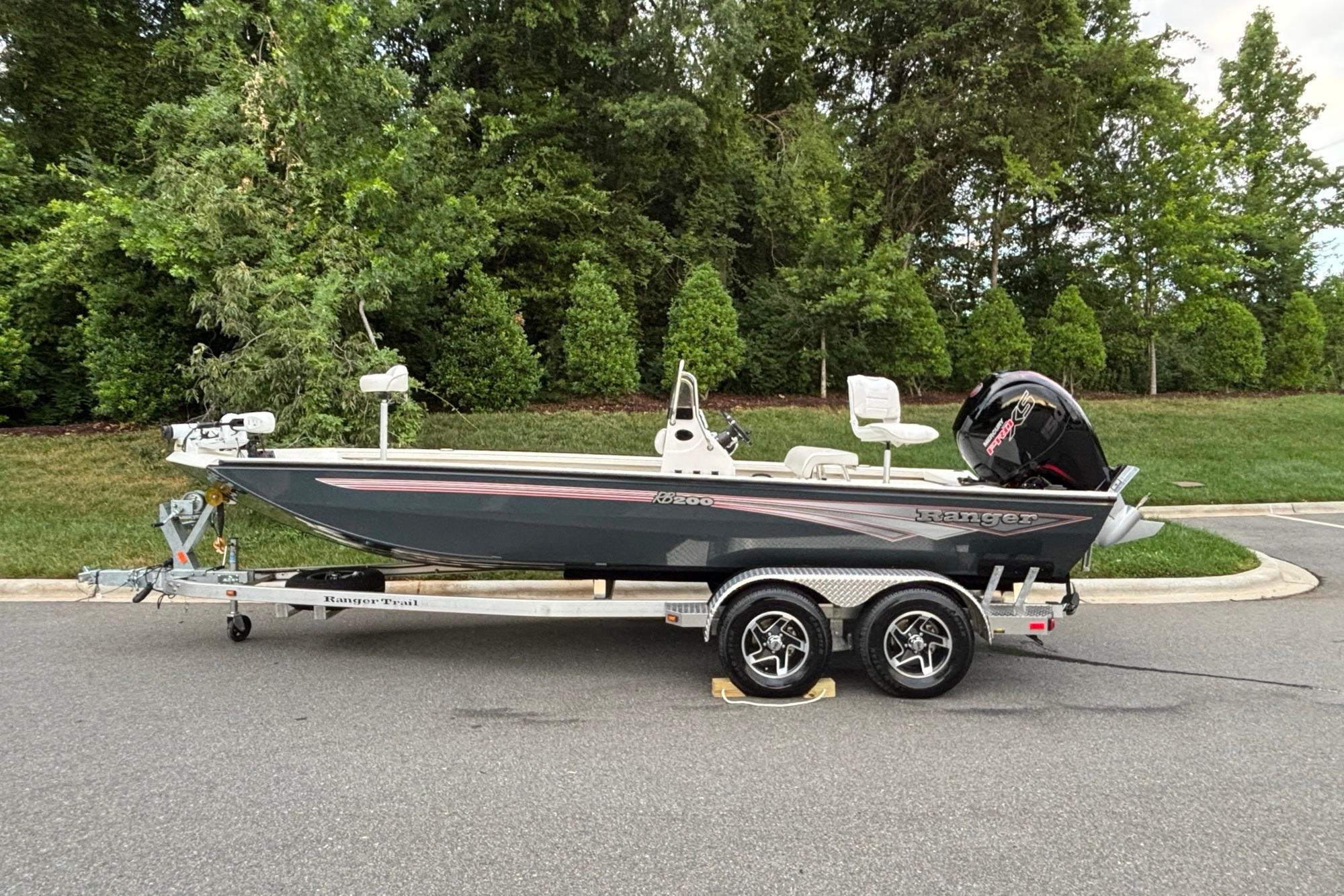 2024 Ranger RB200