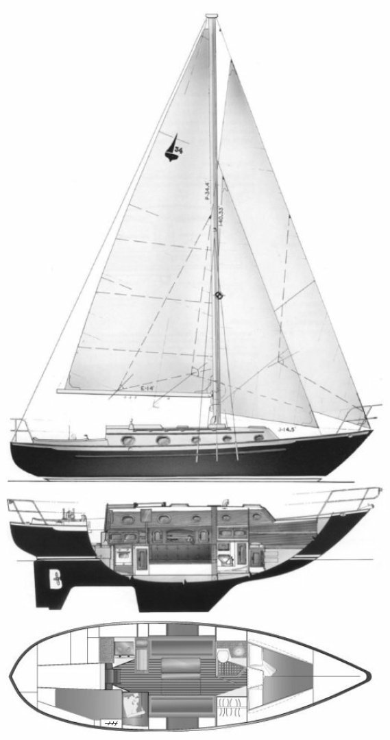 1987 Pacific Seacraft — - Image 48