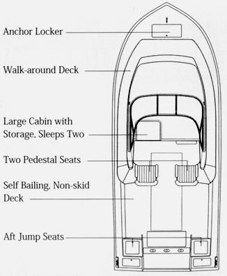 2006 Angler 204 L/E - 9