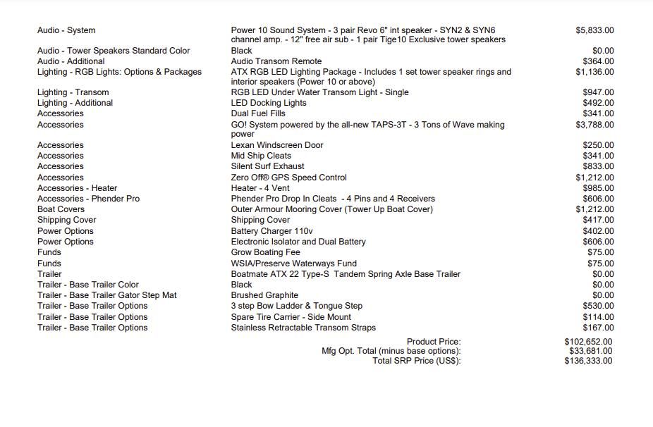 Equipment list for a 2022 ATX Surf Boat 22 Type-S, featuring audio and lighting options.