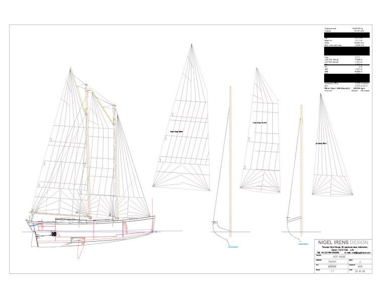Glaz's Sail Plan