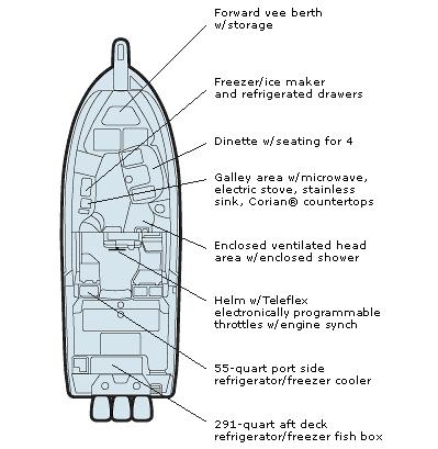 Manufacturer Provided Image
