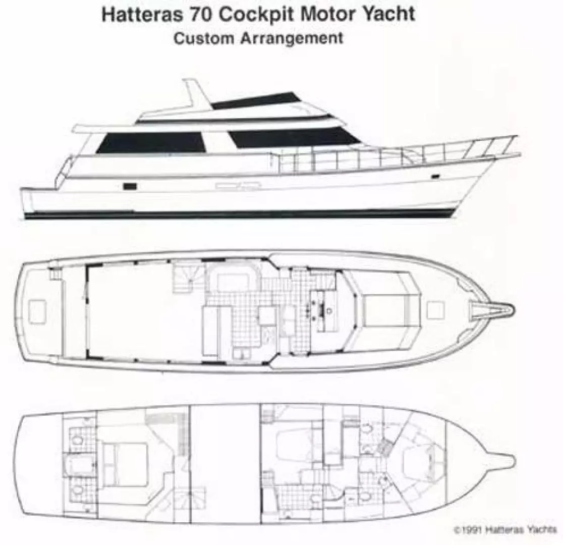1991 Hatteras Cockpit Motor Yacht - Image 2