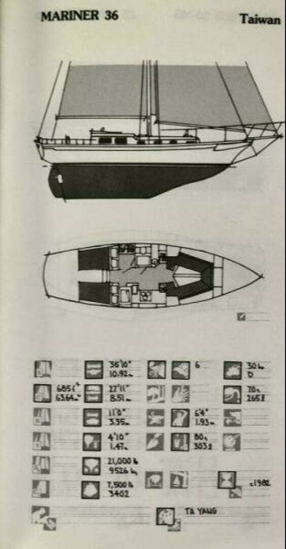 1987 Tayana Mariner 36 - Image 42