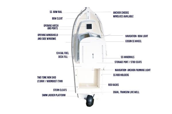 Manufacturer Provided Image