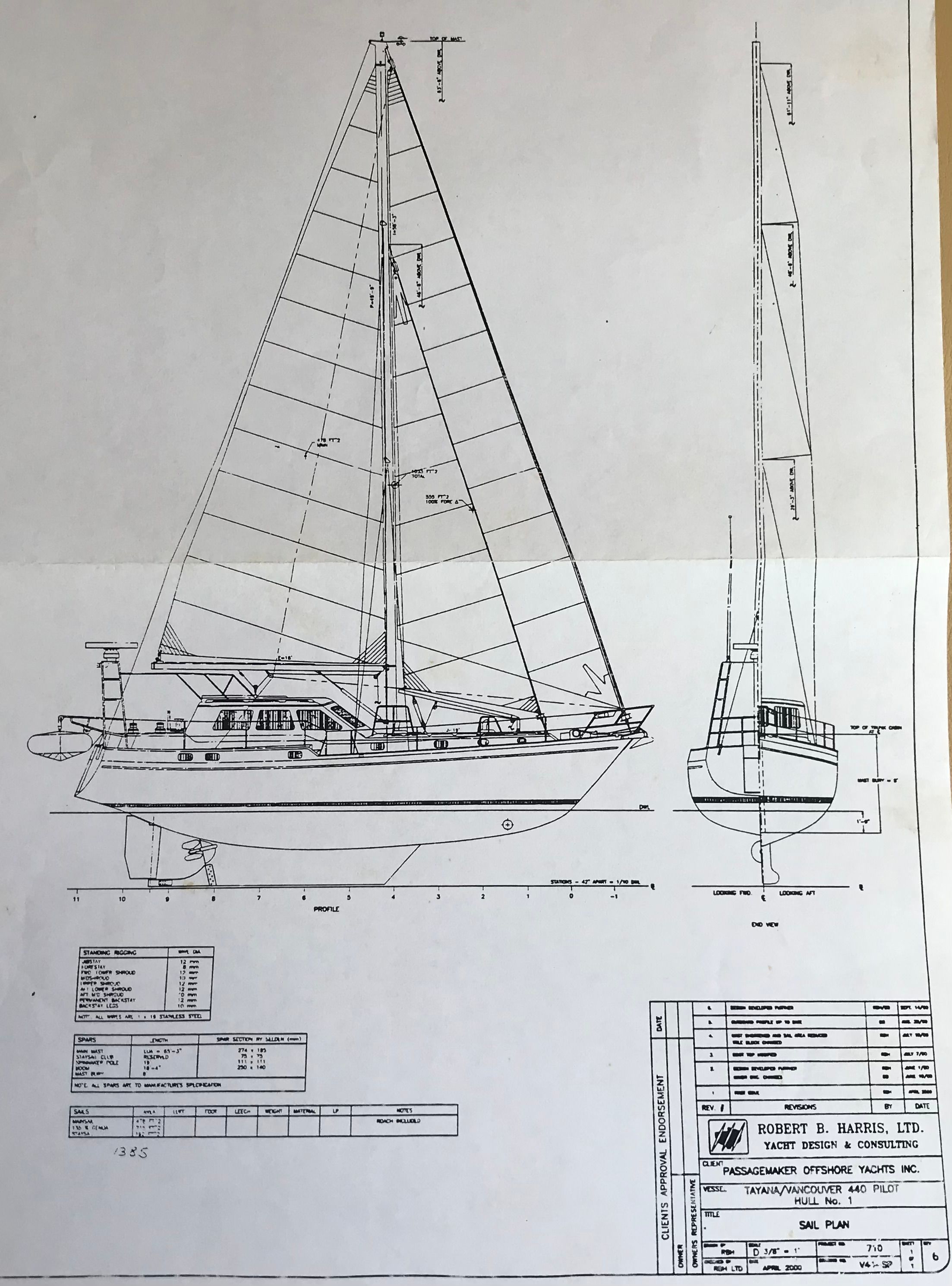 Technical drawing of Tayana Cutter 2002, side and front view.