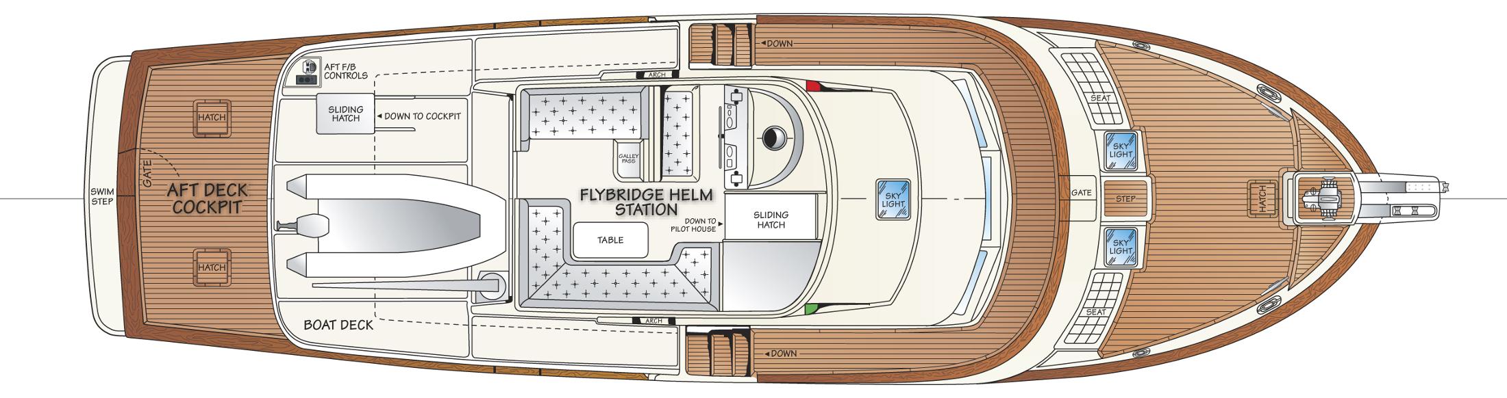 Flybridge