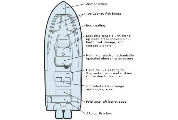Manufacturer Provided Image