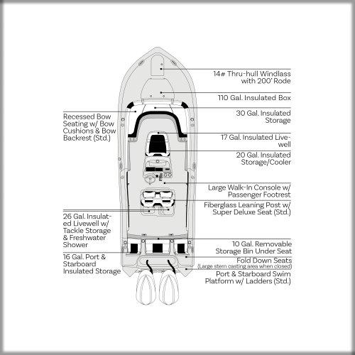 Diagram of 2026 Tidewater 2700 Carolina Bay boat layout with labeled features and storage areas.