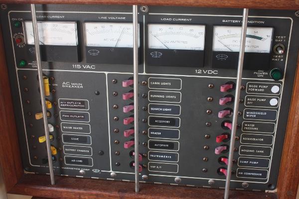 Electrical panel display with various switches and gauges for current and voltage.