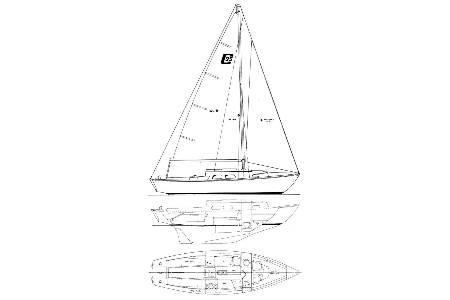 Blueprint of a 1976 Cape Dory 25 sailboat, showcasing side and top views.