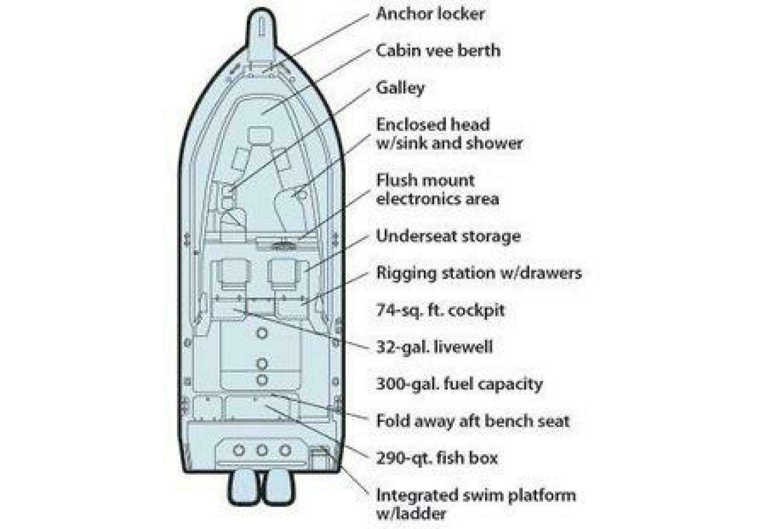 2007 Grady-White Marlin 300 - Image 3