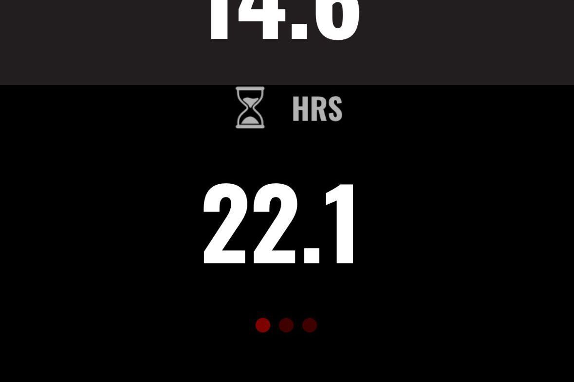 Screen displays 22.1 hours.