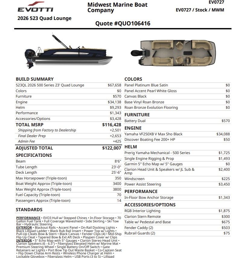 2027 Evotti 523 QL - 2