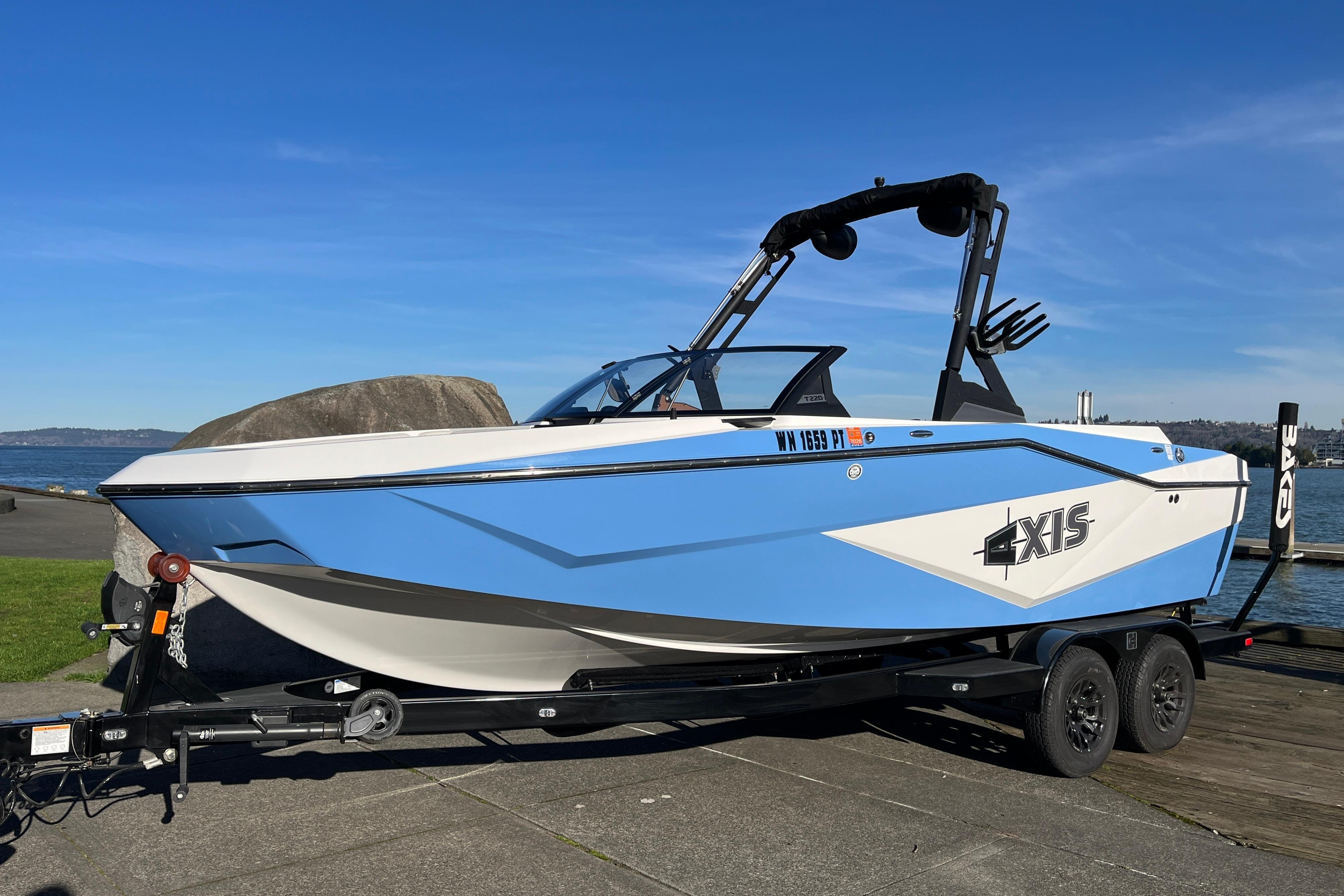 2024 Axis T220