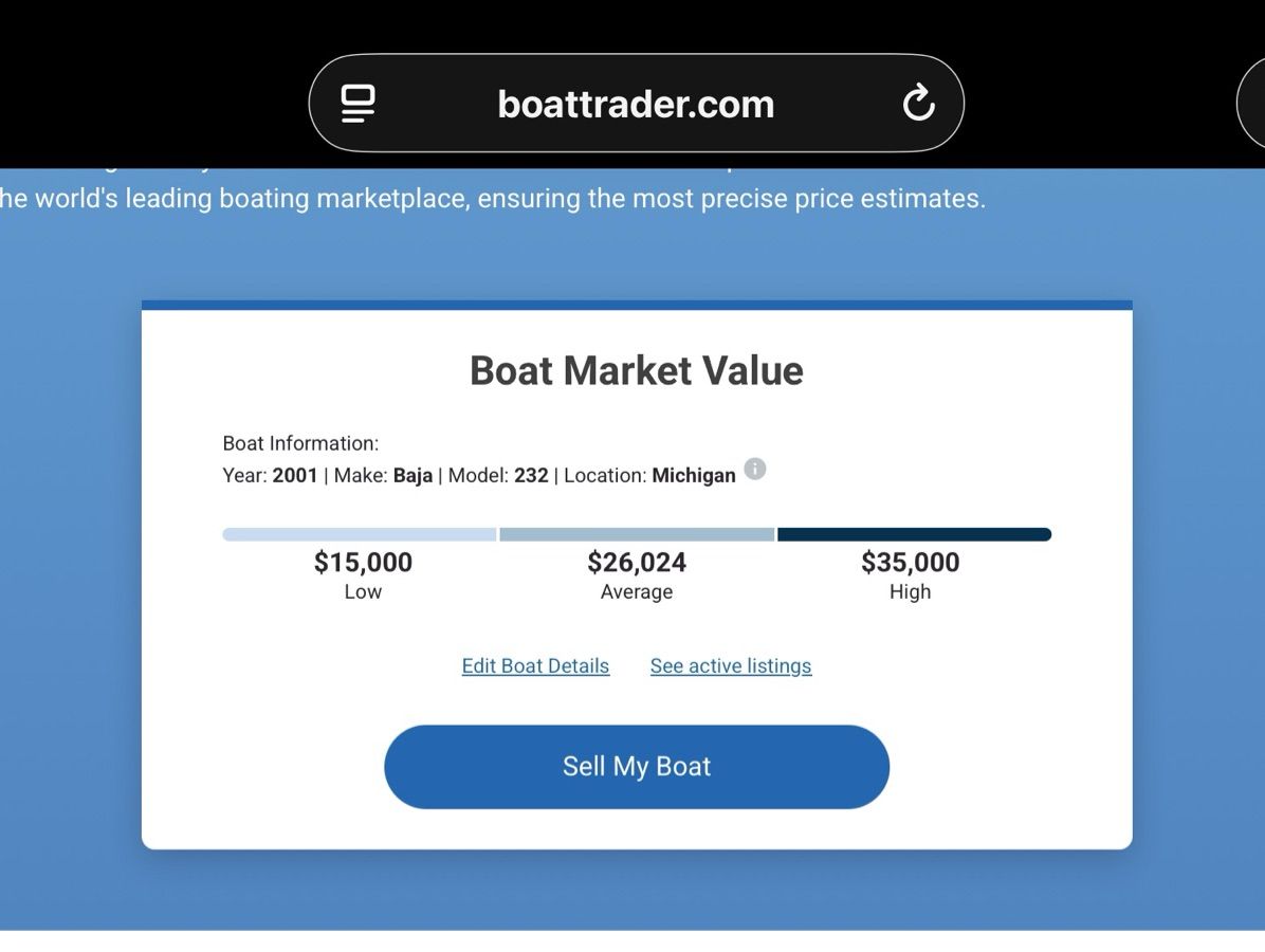 Boat market value for a 2001 Baja 232 in Michigan.