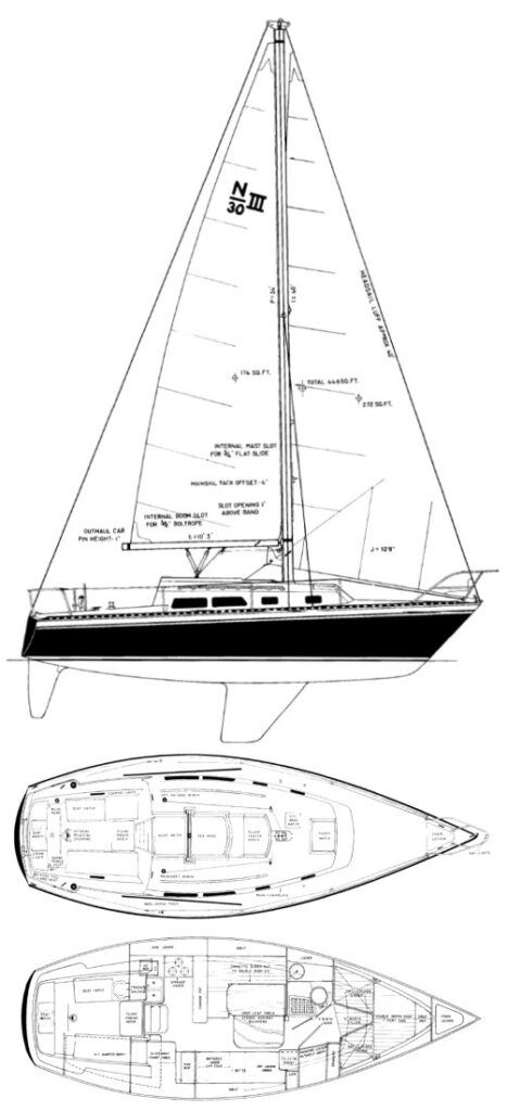 Diagram of Capital Newport 30 MKII sailboat, year 1974.