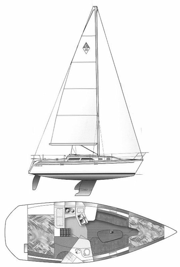 2006 Catalina 320 - Image 17
