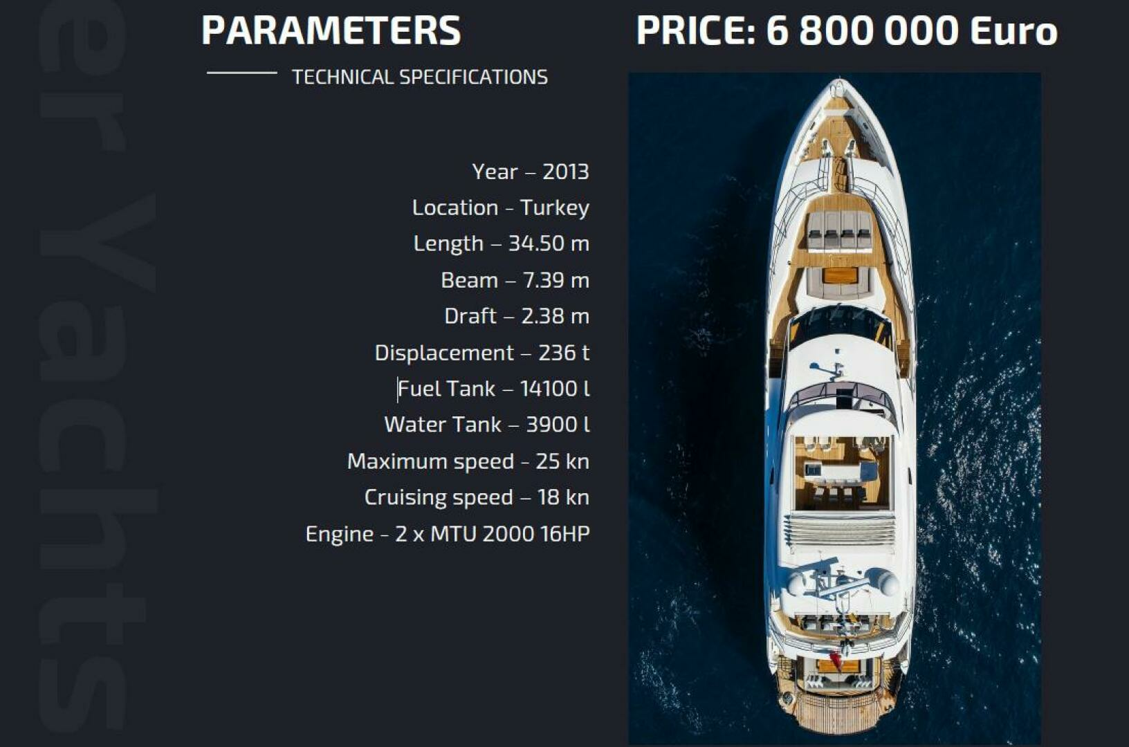 2013 Sunseeker 115 - Image 21