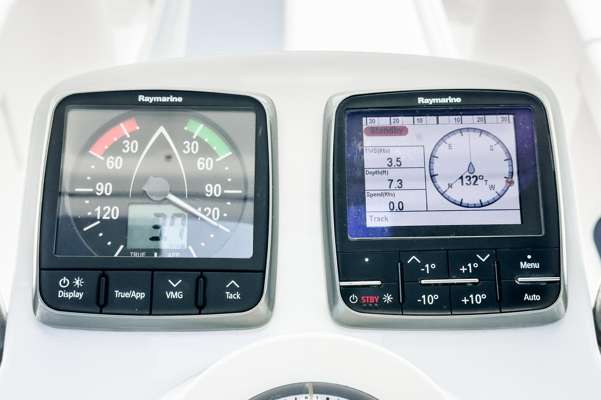 Raymarine navigation instruments on a 2015 Hunter 33 sailboat, displaying wind and navigation data.